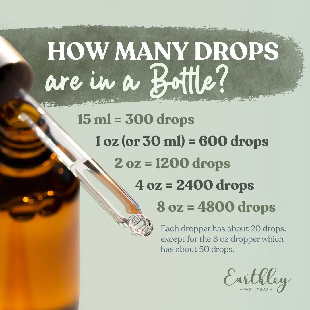 Infant Tummy Relief