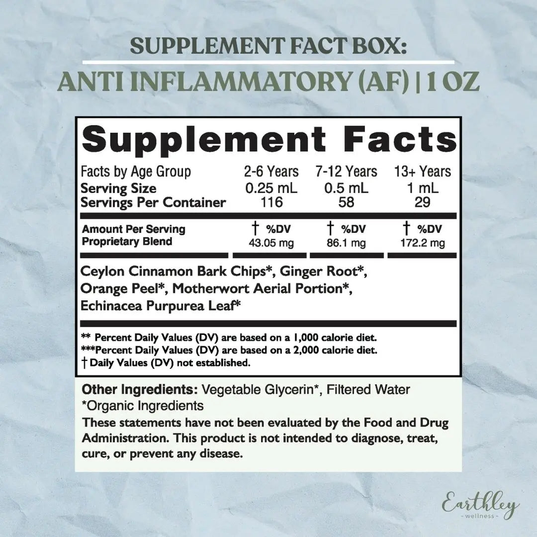 Anti-Inflammatory