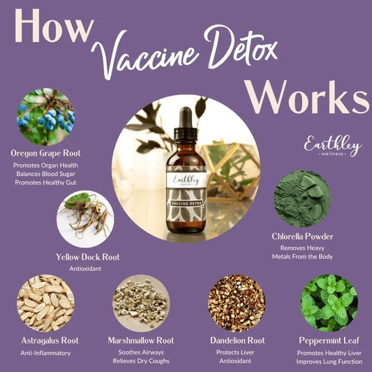 Detox Defense (Vaccine Detox)